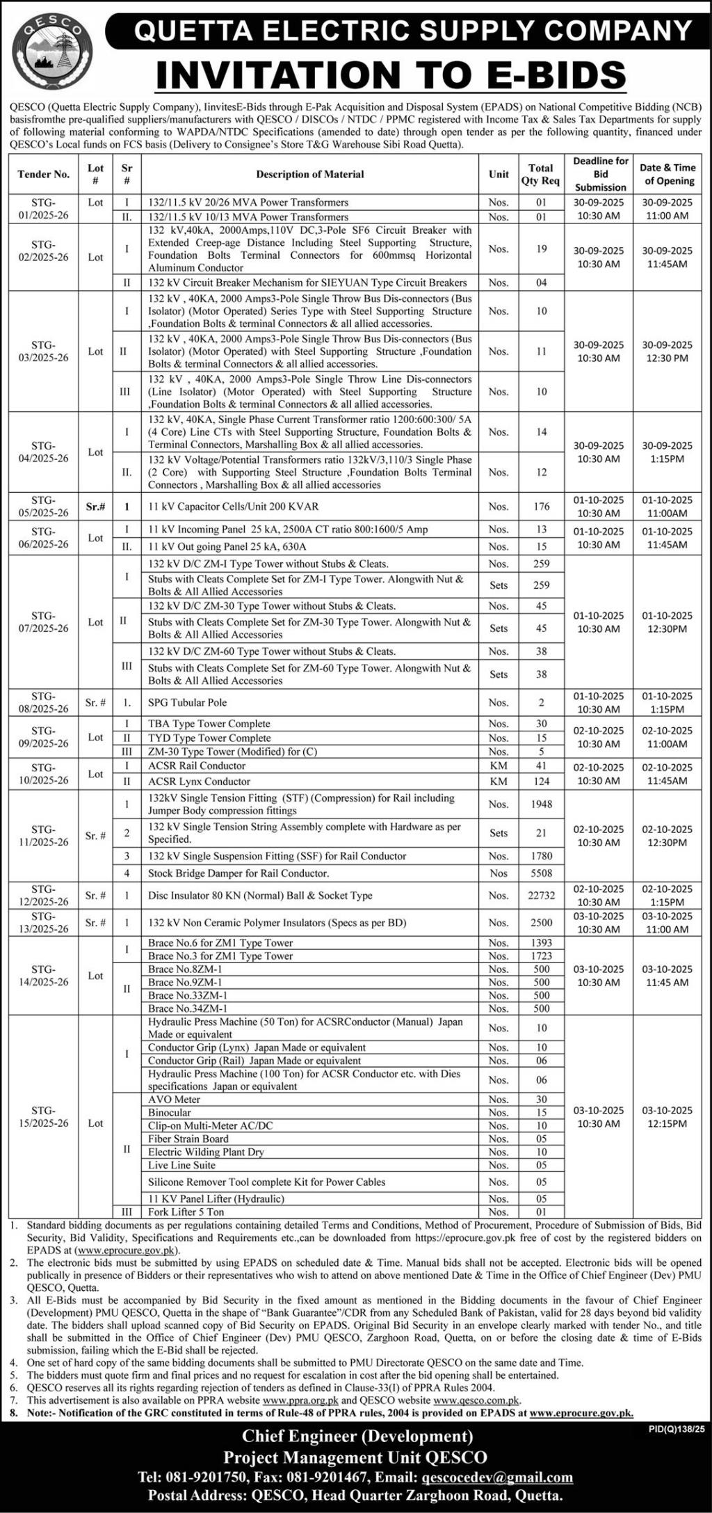 Quetta Electric Supply Company Tender Notice